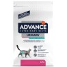 Advance Veterinary - Diet Cat Urinary Sterilized Minder Calorieën. 2,5 KG