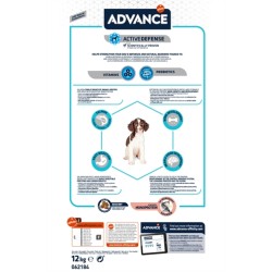 Advance - Puppy Sensitive. 12 KG