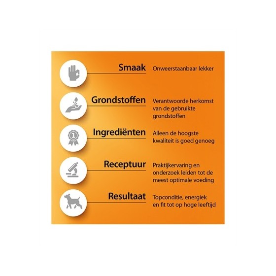 Fokker - Country Groentemix. 6kg