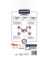 Advance Veterinary Diet - Urinary. 1,5kg