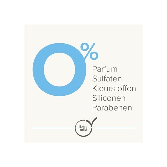 Beaphar Spray Bij Jeuk 250 ML