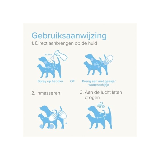 Beaphar Spray Bij Jeuk 250 ML