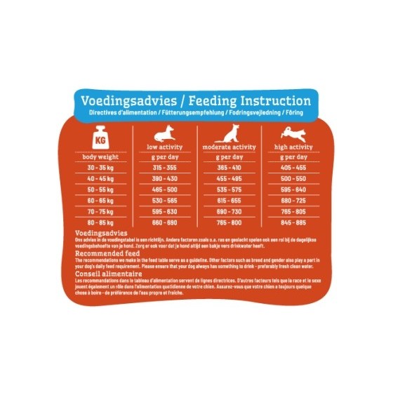 Smolke - Adult Maxi Brokken. 12kg