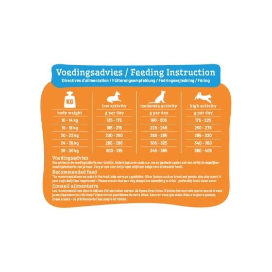 Smolke Adult Medium Brokken 12 KG
