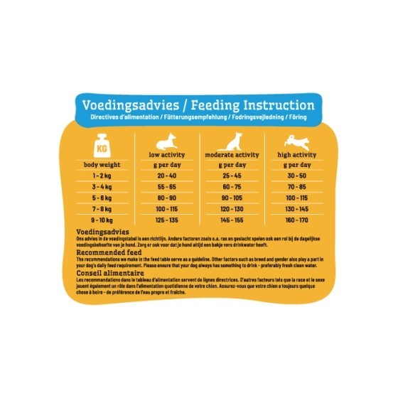 Smolke - Adult Mini. 12kg