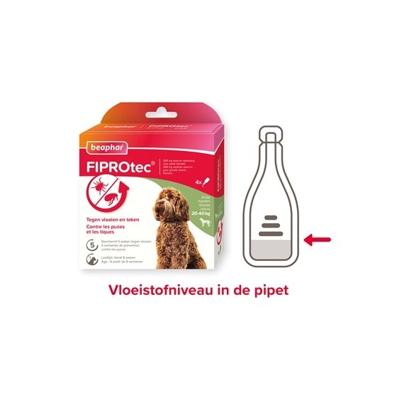 Beaphar Fiprotec Hond Tegen Teken En Vlooien 20-40 KG 3+1 PIP