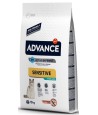 Advance - Sterilized Sensitive Zalm. 10kg