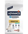 Advance - Sterilized Sensitive Zalm. 10kg