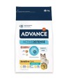 Advance - Sterilized Sensitive Zalm. 1,5kg