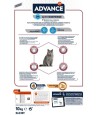 Advance - Sterilized Sensitive Senior 10+. 10kg