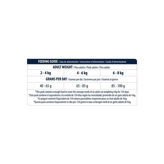 Advance - Adult Kip / Rijst. 10kg