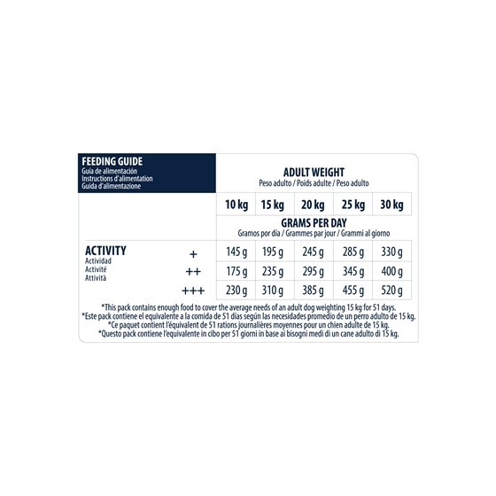 Advance - Medium Senior. 12kg