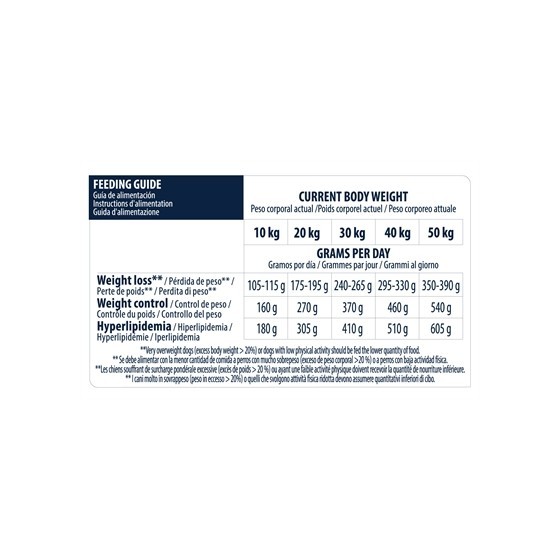 Advance Veterinary Diet - Weight Balance Medium / Maxi. 12kg