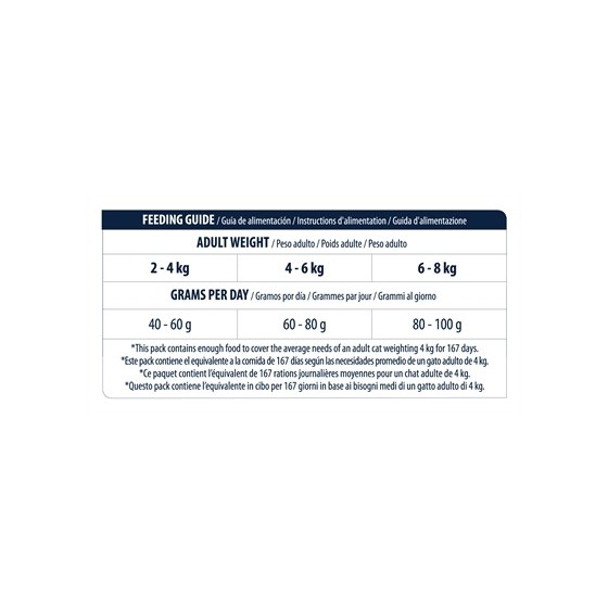 Advance - Adult Sensitive Zalm. 10kg