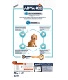 Advance - Puppy Protect Medium. 12kg