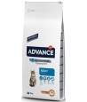 Advance - Adult Kip / Rijst. 15kg
