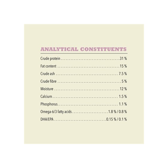 Acana - Singles Grass-Fed Lamb Dog 11,4kg