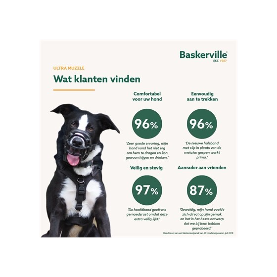 Baskerville Ultra Muzzle Muilkorf NR 4