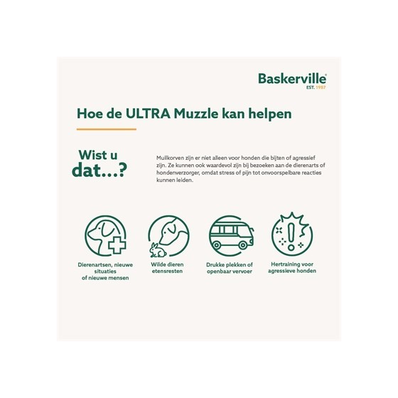 Baskerville Ultra Muzzle Muilkorf NR 4