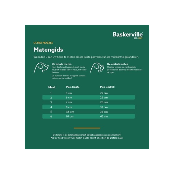 Baskerville Ultra Muzzle Muilkorf NR 4