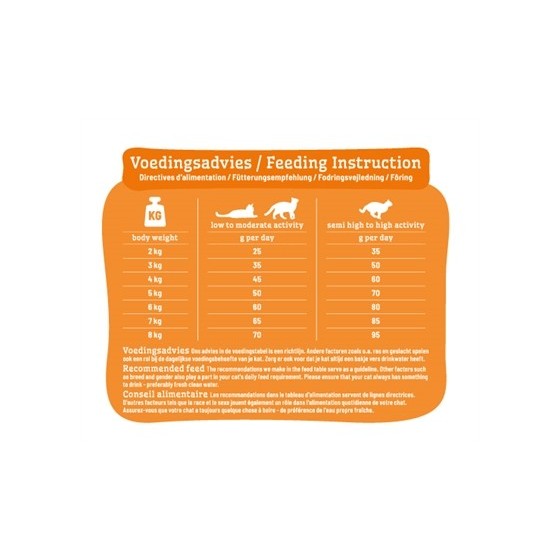 Smolke - Adult Kip / Rijst. 2kg