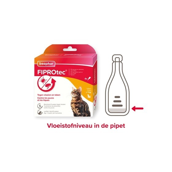 Beaphar - Fiprotec Kat Tegen Vlooien & Teken 3+1pip 1kg & 8weken