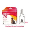 Beaphar - Fiprotec Kat Tegen Vlooien & Teken 3+1pip 1kg & 8weken