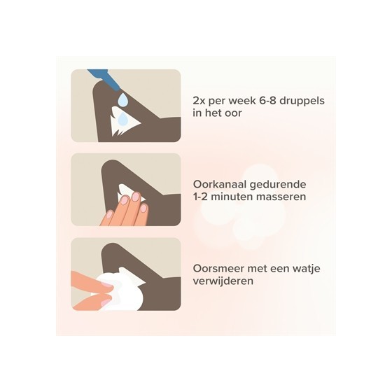 Beaphar - Oorreiniger. 50ml