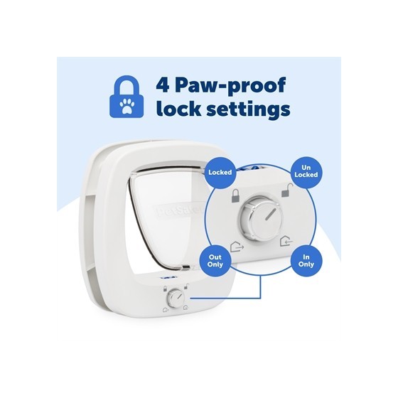 Petsafe - Kattenluik Grote Kat 2.0 met Flap. 28,7x9,8x35,35cm