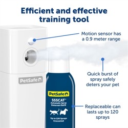 Ssscat - Afweer Spray Voor Katten. 115 ML