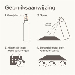 Beaphar - Keep Off Spray Kat / Hond Indoor. 200ml