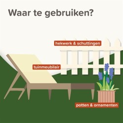 Beaphar - Keep Off Spray Kat Outdoor. 500ml