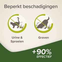 Beaphar - Keep Off Granulate Kat / Hond. 2x 200gr