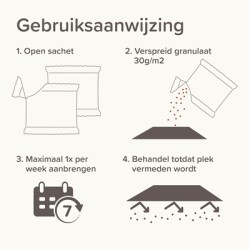 Beaphar - Keep Off Granulate Kat / Hond. 2x 200gr