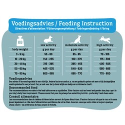 Smolke - Sensitive Lam. 12kg