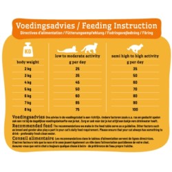 Smolke - Adult Vis / Rijst. 4kg