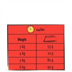 Lara - Adult Rund, 1,9kg